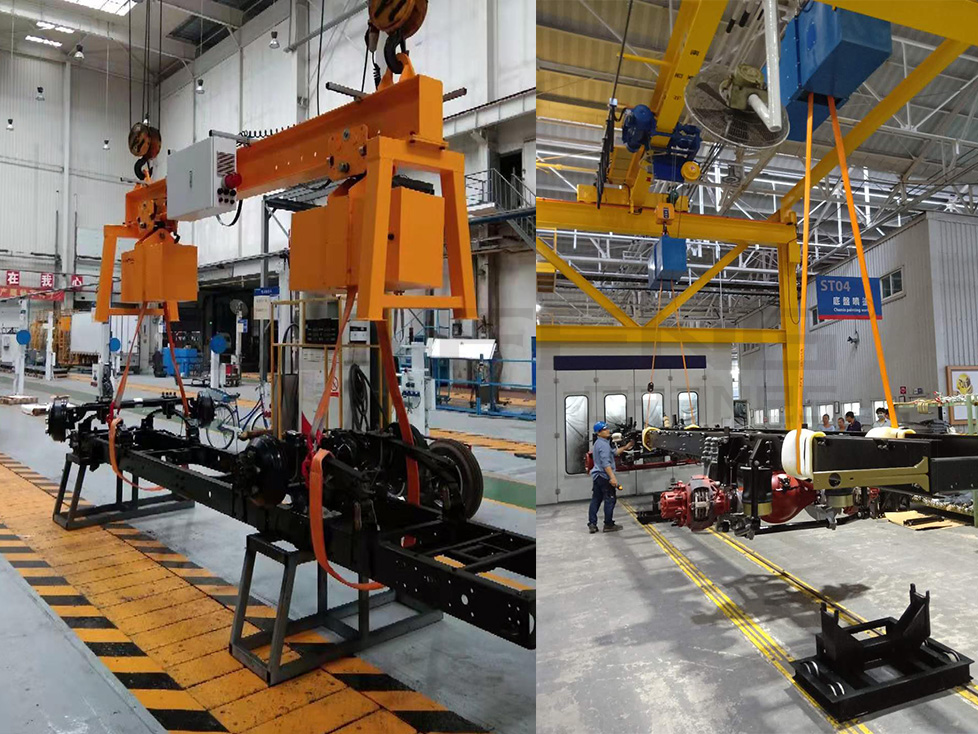 The load turning crane used in the automotive indus